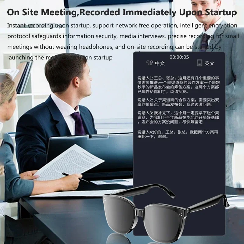 AI Translation Glasses Smart S - đánh giá và giá Audio Music Volume