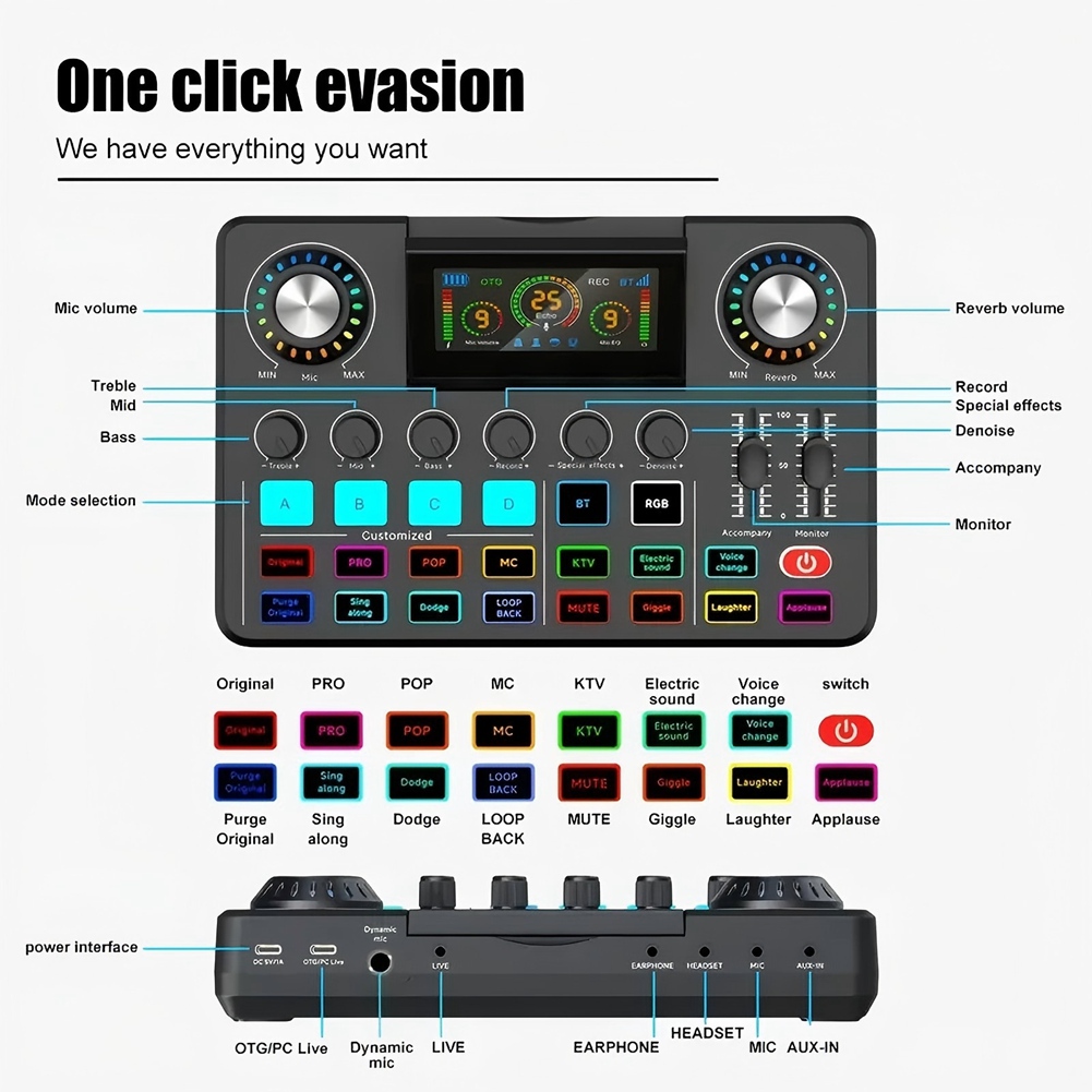 A20I Audio Mixer, Live Sound C - đánh giá và giá Audio Music Voice Changer