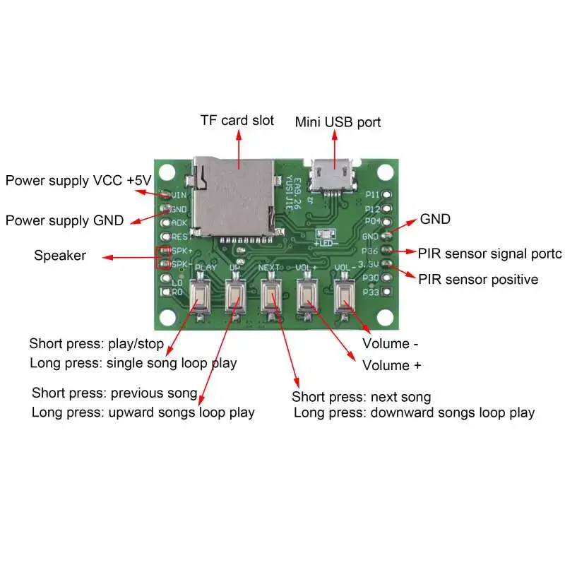 MP3 Voice Module Kit Welcomer  - đánh giá và giá Audio Music To Download