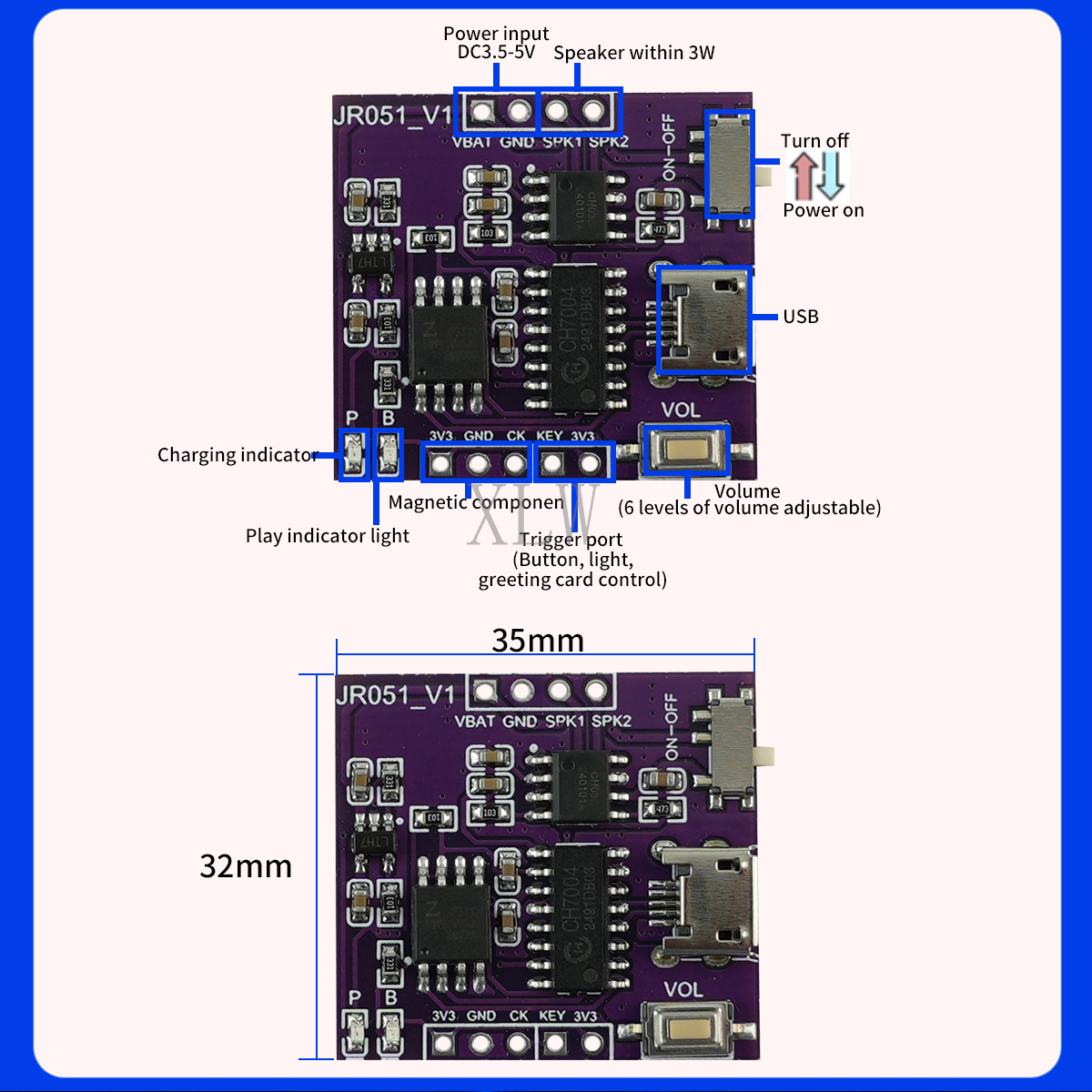 Music Sound Module USB Downloa - đánh giá và giá Audio Music To Download