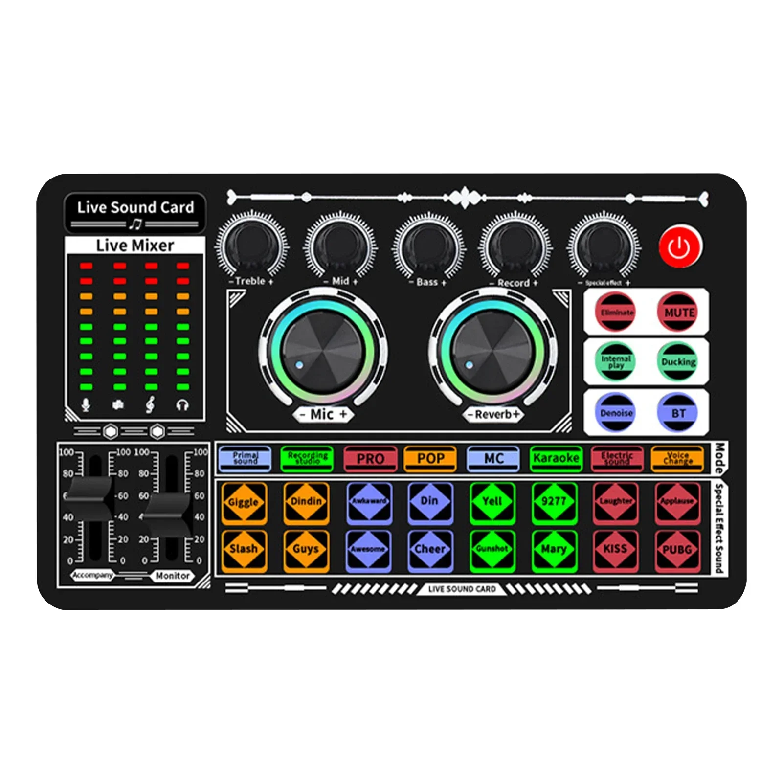USB Audio Mixer Live Sound Car - đánh giá và giá Audio Music Voice Changer