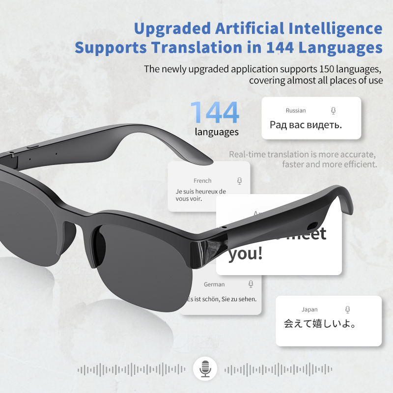 Smart AI Audio Glasses, Wirele - đánh giá và giá Audio Music To Video Ai